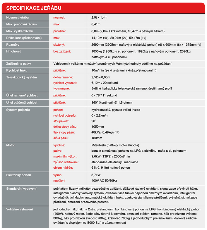Specifikace mini jeřábu UNIC